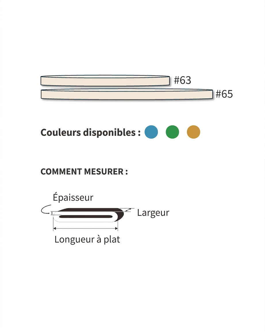 Postal rubber bands size chart and how to measure