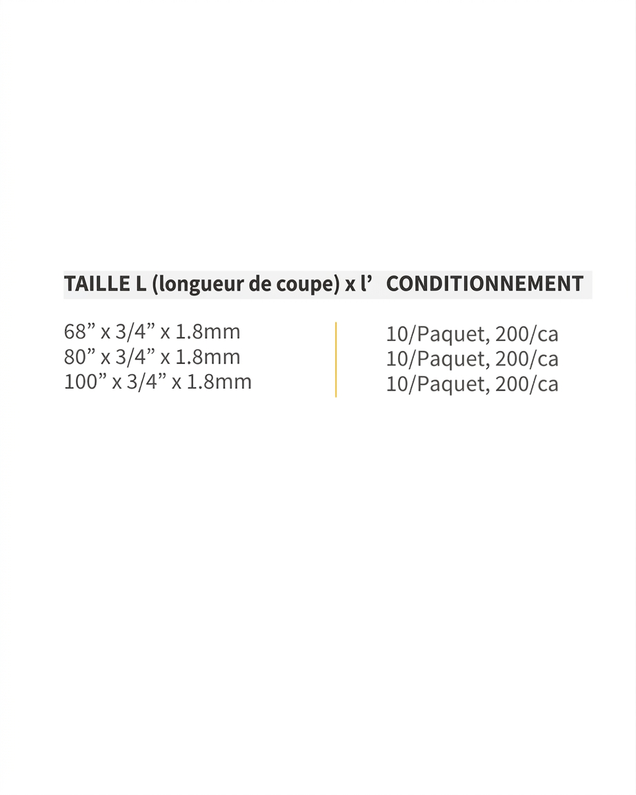 Pallet rubber bands size chart and measurement guide.