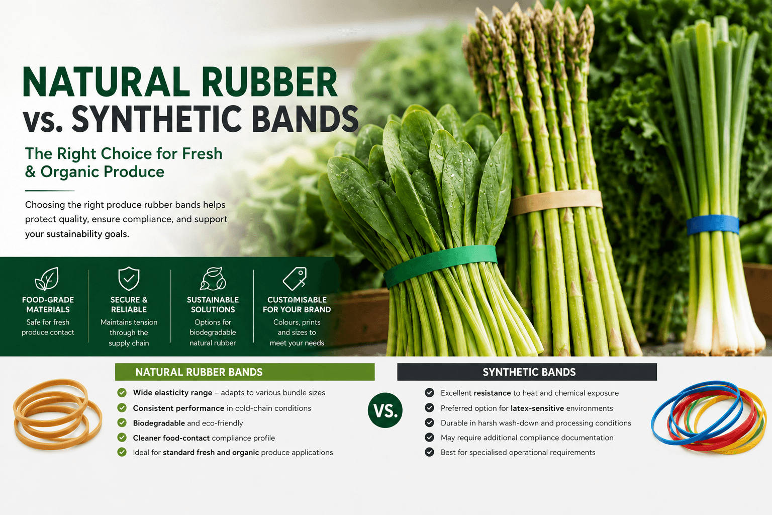 Natural rubber vs synthetic bands comparison for fresh and organic produce applications